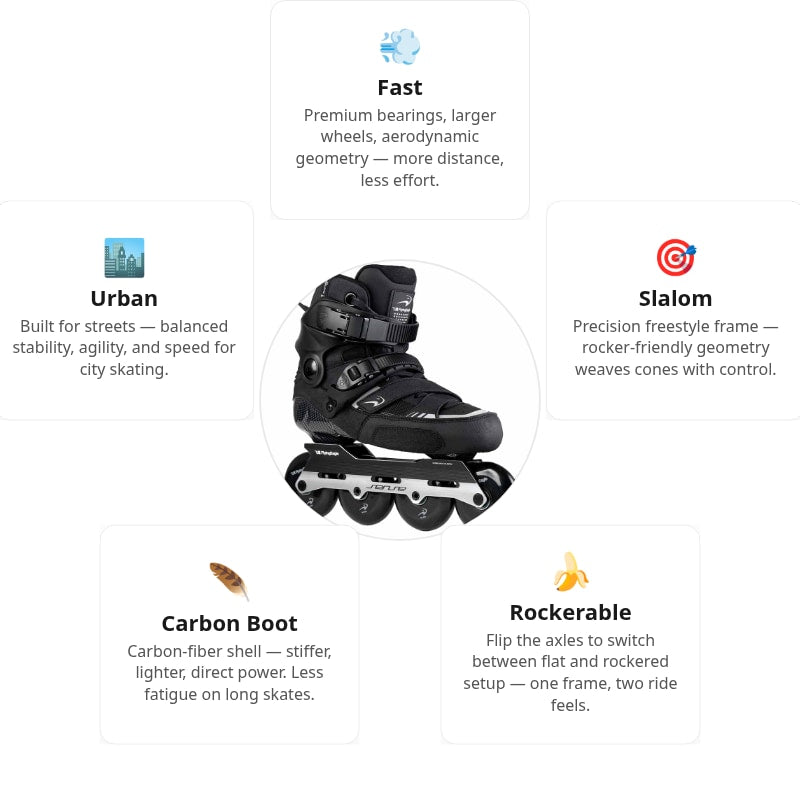 Flying Eagle S7680 Raptor Black Skates