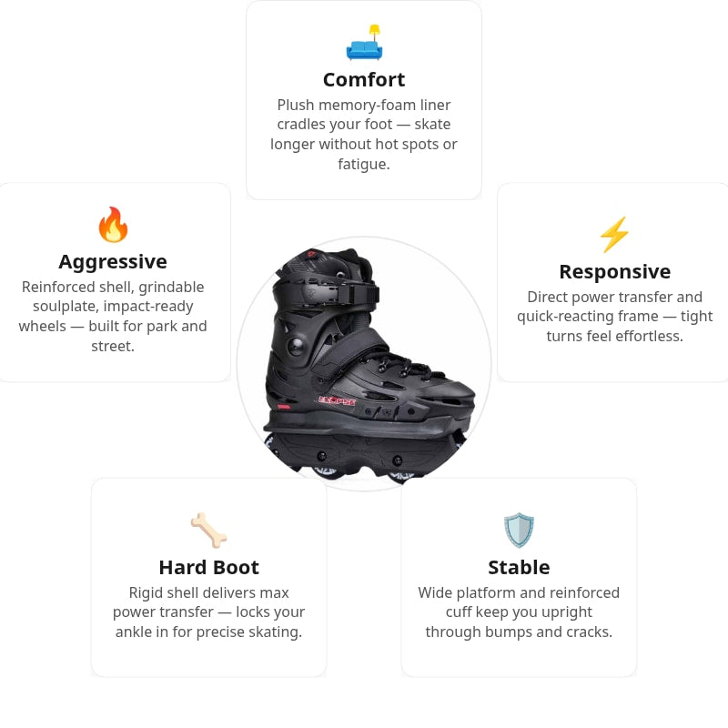Flying Eagle Enkidu Black Aggressive Skates