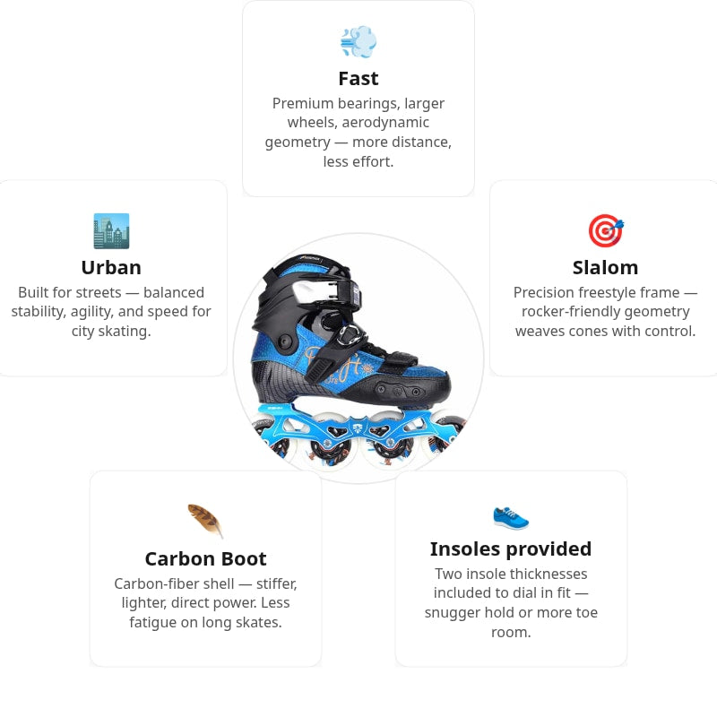Flying Eagle Drift JRS Blue Kids Skates