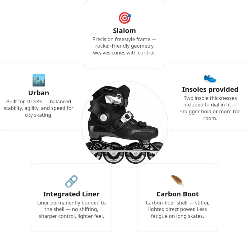 Flying Eagle Drift JR Black Kids Skates