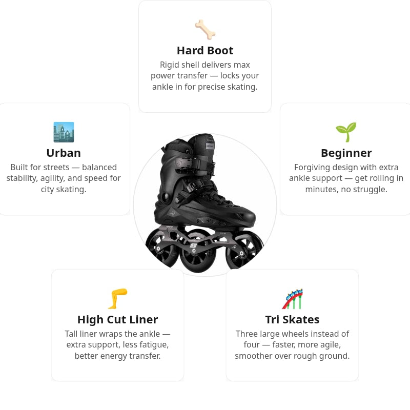 Flying Eagle X7D Reaver T110 Black Skates