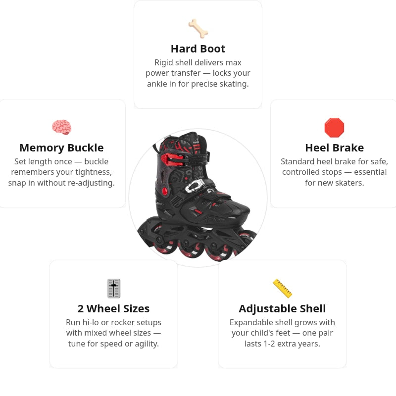 Flying Eagle S3+ Cosmo Black Skates