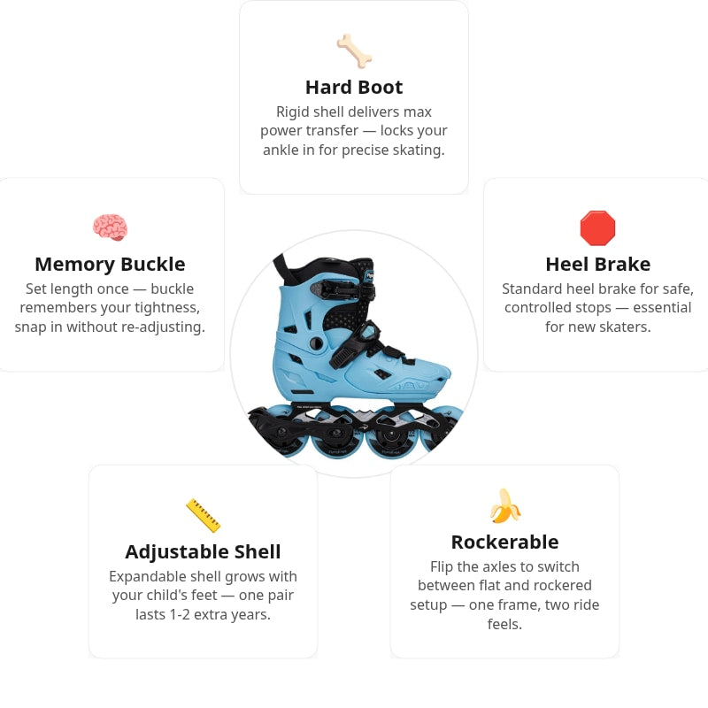 Flying Eagle S7 Nimbus Pro Blue Skates