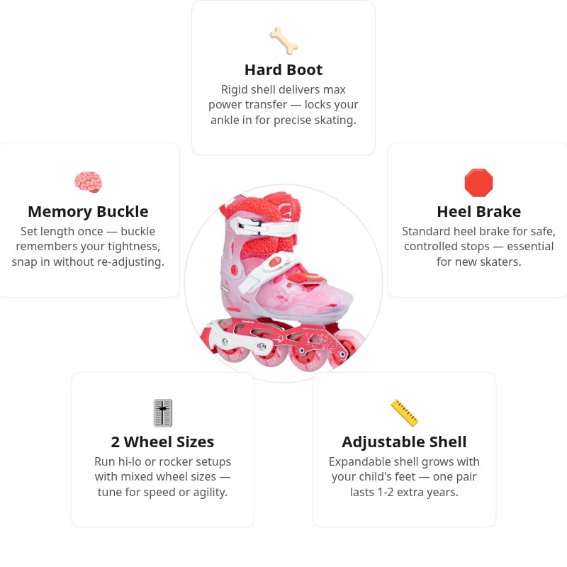 Flying Eagle S8 Pro Sprout Berry Skates