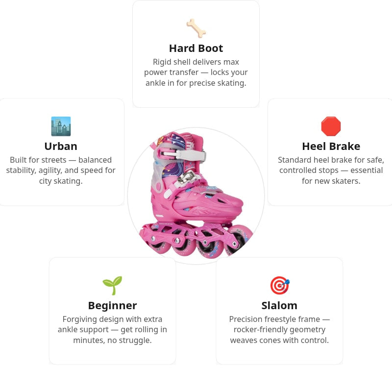 Flying Eagle BKB K9 Pink Skates