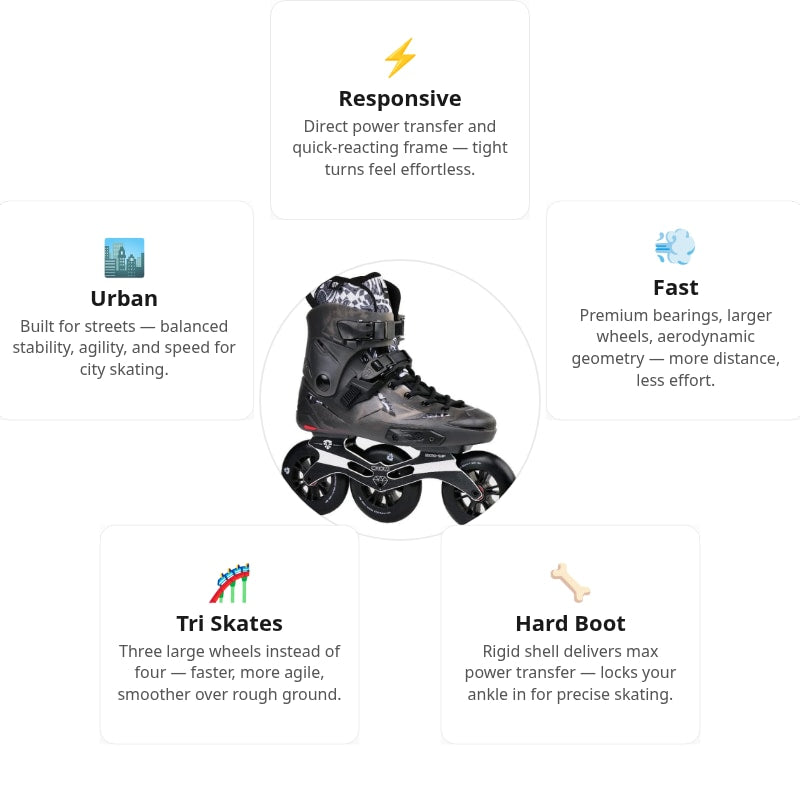 Flying Eagle X5T Spectre Black Skates