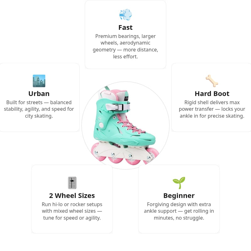 Flying Eagle X1 Shrike Lite Teal Skates