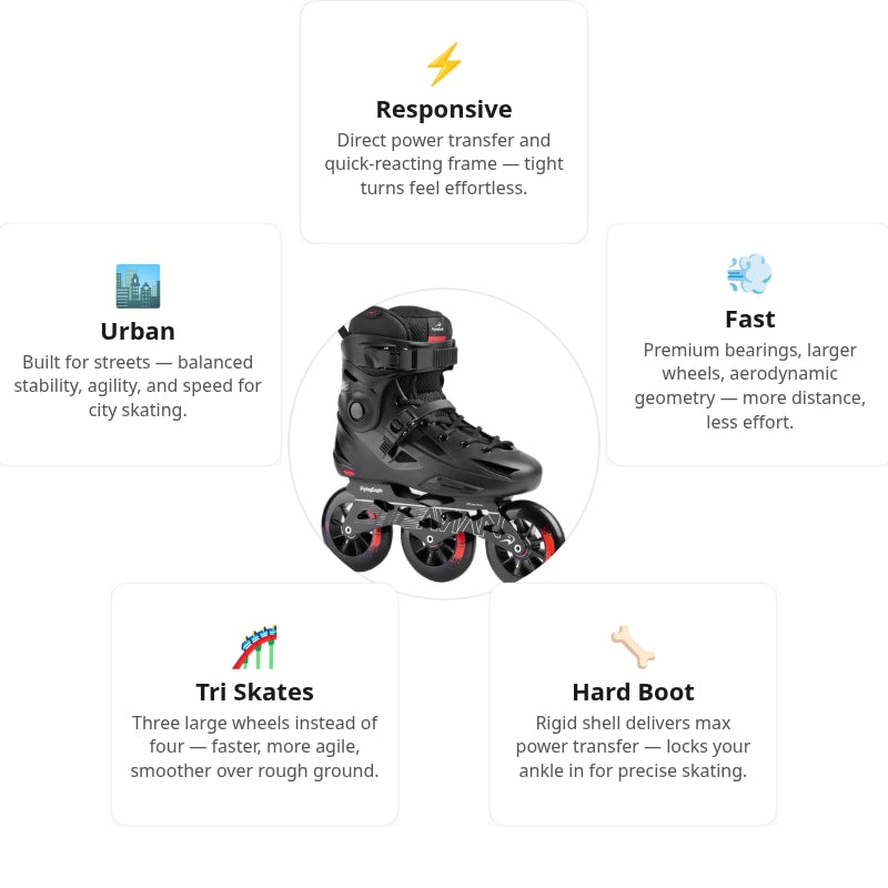 Flying Eagle Avian T110 Black Skates